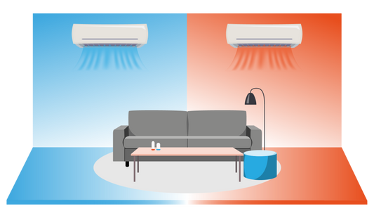 Waarom een airco ook ideaal is voor de winter