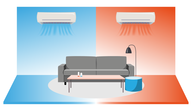 Waarom een airco ook ideaal is voor de winter